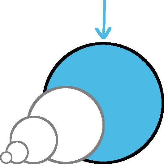 5 circles of different sizes, ordered by size. the biggest one is blue with a blue arrow pointing at it while the others are white with gray outlines